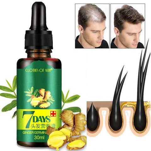 Derma Roller + Ginger Hair Growth  Oil (2 in 1)